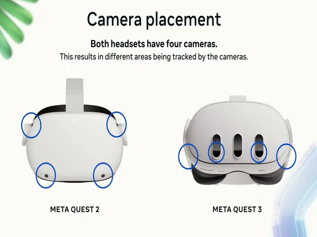 Meta Quest 3 Tracking & Sensor