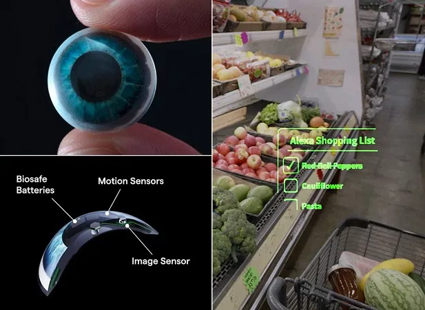 Features and Capabilities of AR Contact Lenses