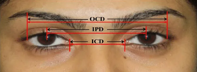 IPD Measurement Procedure