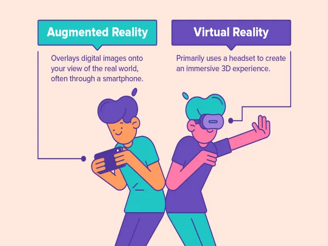 Difference Between AR and VR